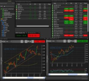 What to look for in a sports betting software